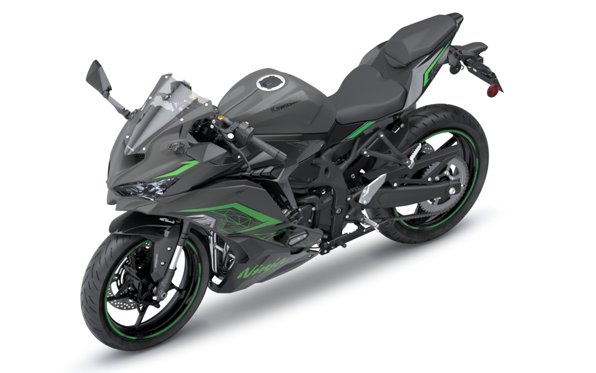Ninja ZX25R SE 2023 Ninja ZX25R SE 2023